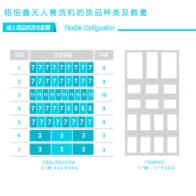 成人用品无人售货机